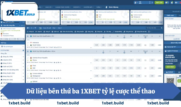 Miễn Trừ Trách Nhiệm 1XBET 2 Dữ liệu bên thứ ba 1XBET tỷ lệ cược thể thao