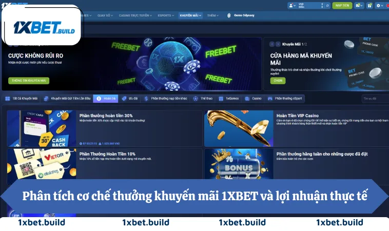 Phân tích cơ chế thưởng khuyến mãi 1XBET và lợi nhuận thực tế