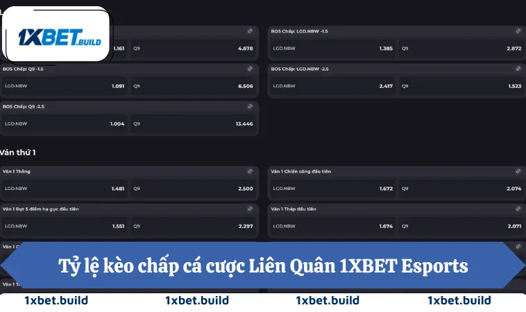 Cá Cược Liên Quân 1XBET Và 3 Kèo Esports Được Ưa Chuộng 2 Tỷ lệ kèo chấp cá cược Liên Quân 1XBET Esports